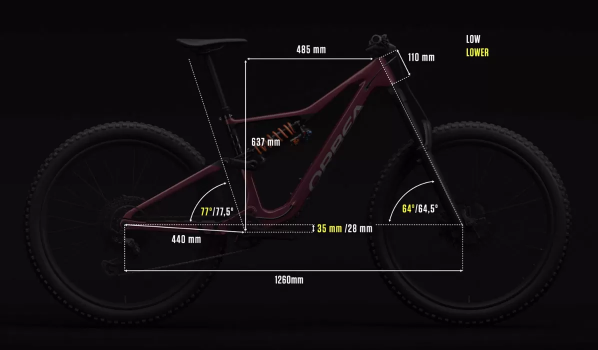 Orbea Rallon M10 3 Orbea Rallon M10 - Image 3