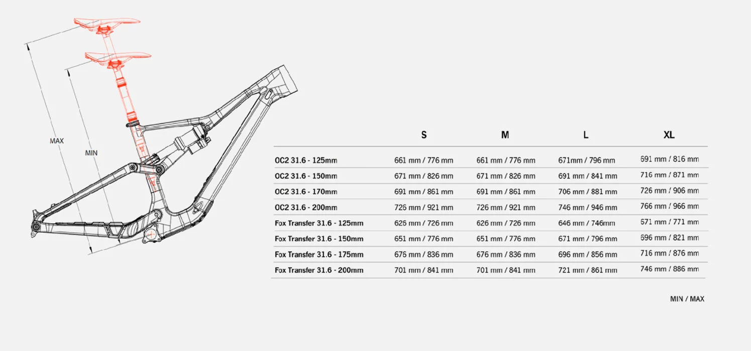 Orbea Rallon M10 5 Orbea Rallon M10 - Image 5