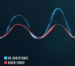 Orbea Rise H15 -Polkupyorot Kauppa ORRIH304 1