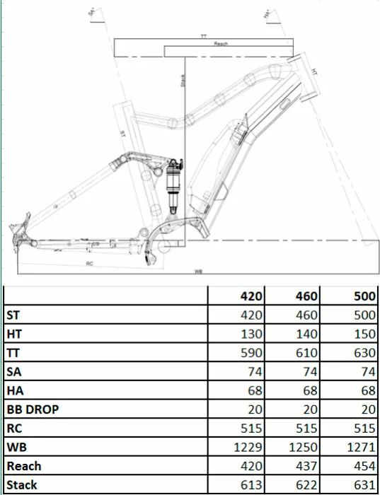 Tunturi EMax Fullfat EP8 2 Tunturi EMax Fullfat EP8 - Image 2